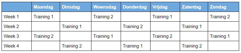 core challenge schema 1