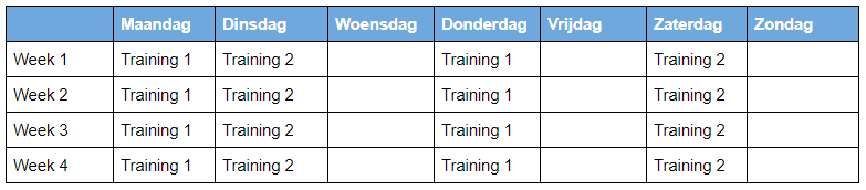 core challenge schema 2